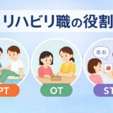 訪問看護で連携するリハビリ職の役割 PT OT STの違いとは