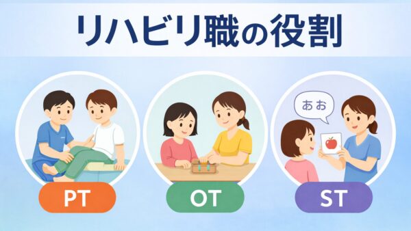 訪問看護で連携するリハビリ職の役割 PT OT STの違いとは