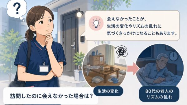 訪問看護で利用者さんが不在だったらどうするのか 現場での対応と安全確認の流れ
